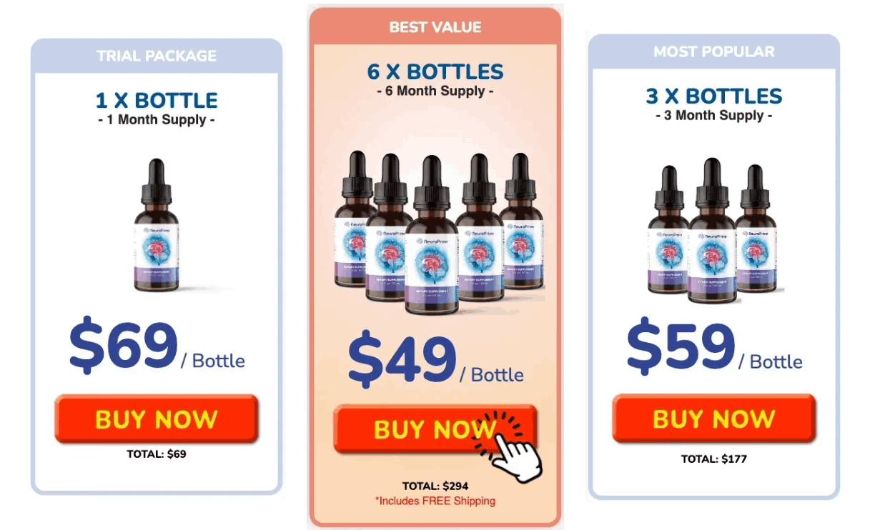 NeuroPrime price -1